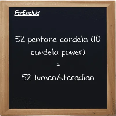 52 pentane candela (10 candela power) setara dengan 52 lumen/steradian (52 10 pent cd setara dengan 52 lm/sr)